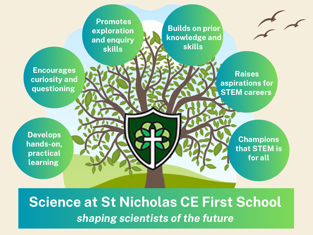 St Science Science | St. Nicholas CE First School